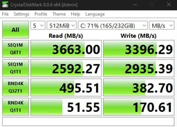 Накопичувач SSD M.2 2280 2TB PX600 Goodram (SSDPR-PX600-2K0-80)
