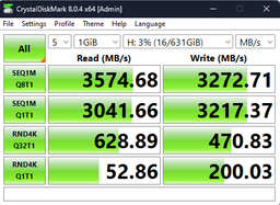 SSD Samsung 970 EVO Plus 500 Gb M.2 NVMe MLC (MZ-V7S500BW)