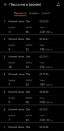 Фітнес-браслет HUAWEI Band 8 Midnight Black (55020AMP) фото від покупців 1