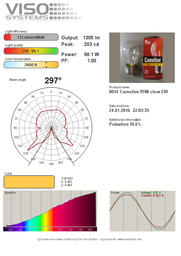 Светодиодная лампа Philips Ecohome LED Bulb 11W E27 4000К (929002299317H) 4шт фото от покупателей 2