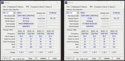 G.Skill 16 GB SO-DIMM DDR5 4800 MHz Ripjaws (F5-4800S4039A16GX1-RS) фото від покупців 2