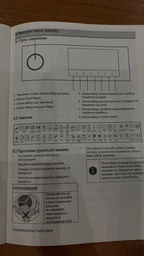 Сушильная машина Beko B5T69233 фото от покупателей 9
