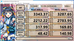 SSD диск Kingston KC3000 1TB M.2 2280 NVMe PCIe Gen 4.0 x4 3D TLC NAND (SKC3000S/1024G)