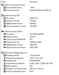 Материнская плата Gigabyte B650 Aorus Elite AX (sAM5, AMD B650, PCI-Ex16) фото от покупателей 4