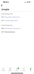 Упаковка вафель Roshen Wafers молоко 72 г х 22 шт (4823077621635) фото от покупателей 1
