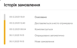 Портативний зарядний пристрій Asonic AS-P10 10000mAh, Повербанк на 2 USB виходи, Powerbank Чорний фото від покупців 3