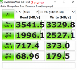 Накопитель SSD Kingston Fury m.2 NVMe 1TB Renegade 960 1024 (SFYRS/1000G) фото от покупателей 18