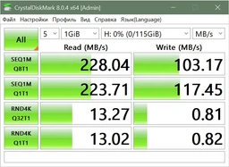 USB флеш накопичувач Kingston 256GB DataTraveler microDuo 3C USB 3.2/Type C (DTDUO3CG3/256GB) фото від покупців 5