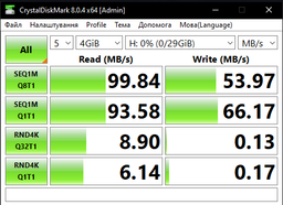 Флеш память USB Goodram UME3 128GB USB 3.2 Gen1 Orange (UME3-1280O0R11) фото от покупателей 1