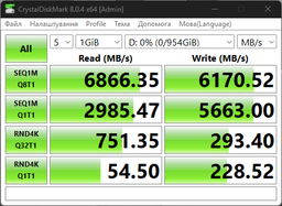 Твердотельный накопитель SSD 1Tb, KC3000, PCI-E 4.0 x4, M.2 2280, 3D TLC, 7000/6000 МБ/с Kingston 000332262