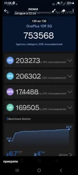 Смартфон OnePlus Ace 12/256GB Blue