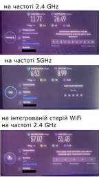 Wi-Fi адаптер TP-LINK Archer T600U Nano WiFi5 / AC600 / USB
