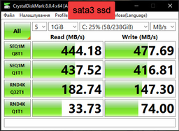 Адаптер Maiwo M.2 NVMe M-key SSD to PCI-E 3.0 16x / 8x / 4x (KT046) фото від покупців 14