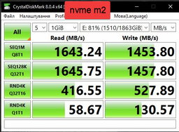 Адаптер Maiwo M.2 NVMe M-key SSD to PCI-E 3.0 16x / 8x / 4x (KT046) фото від покупців 13