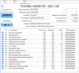 Жесткий диск Toshiba P300 512 ГБайт 3.5 дюйма HDWD105UZSVA фото от покупателей 8