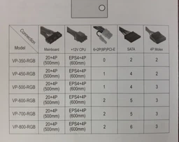 Блок питания Gamemax 800W (VP-800-RGB) фото от покупателей 14