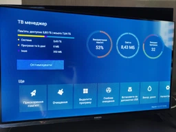 Телевізор Xiaomi TV A Pro 32 фото від покупців 1