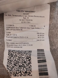 Віскі Tullamore Dew Triple Distilled 0.7 л 40% (5010327605418) фото від покупців 1