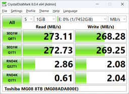 Жесткий диск Toshiba Enterprise Performance 6TB 7200RPM 256MB 3.5" SATA III (MG08ADA600E) фото от покупателей 4