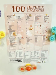 Магніт 100 перших продуктів планер прикорму схема годування блв пюре алергени перші продукти малюка на прикорм з 6 місяців лисичка 30 х 40 см + маркер