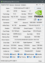 Видеокарта ASUS PCI-Ex GeForce RTX 4060 Ti Dual OC Edition 8GB GDDR6 (128bit) (2595/18000) (1 x HDMI, 3 x DisplayPort) (DUAL-RTX4060TI-O8G)