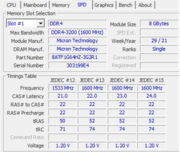 Ноутбучная оперативная память Samsung DDR4 16GB 3200MHz SO-DIMM 1Rx8 PC4-3200AA (M471A2G43AB2-CWE) фото от покупателей 9