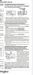 Встраиваемая посудомоечная машина WHIRLPOOL WIC 3C34 PFE S фото от покупателей 11