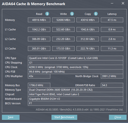 Память для настольных компьютеров Corsair 16GB (2 x 8GB) DDR4 3200 MHz Vengeance (CMK16GX4M2E3200C16)