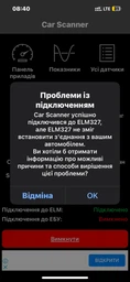 Автосканер диагностический адаптер OBD2 WiFi ELM327 v1.5 чип NEC