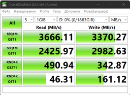 Накопитель SSD 250GB Goodram PX600 M.2 2280 PCIe 4.0 x4 NVMe 3D NAND (SSDPR-PX600-250-80)