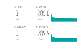 Сетевой адаптер Dynamode USB 3.0 - RJ45 Gigabit Lan (DM-AD-GLAN) фото от покупателей 13