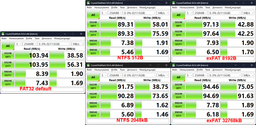 Флеш память USB Transcend JetFlash 700 512GB USB 3.1 Gen1 Black (TS512GJF700) фото от покупателей 1