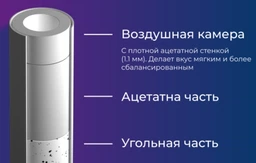 Сигаретные гильзы Magnus 500 шт. Extra Long Filter 24 мм фото от покупателей 1