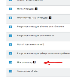 Блендер Bosch MSM6M871 фото от покупателей 2