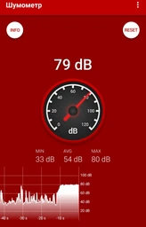 Пилосос без мішка BOSCH BGS05X240