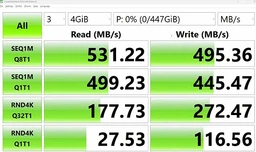 Накопичувач SSD ProLogix Sata 2.5 960GB S320 TLC 1TB (PRO960GS320) фото від покупців 4