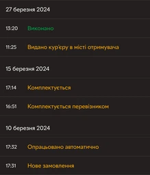 Мультипіч (аерофритюрниця) Xiaomi Mi Smart Air Fryer 3.5L MAF02 (BHR4849EU) (смарт управління через смартфон) фото від покупців 3