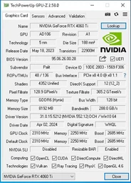 Відеокарта GF RTX 4060 Ti 8GB GDDR6 Dual OC Palit (NE6406TT19P1-1060D) фото від покупців 1