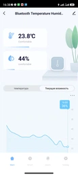 Умный Bluetooth Термогигрометр с батарейкою в комплекте Цифровой измеритель температуры и влажности помещения фото от покупателей 1