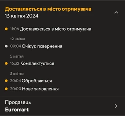 Мобильный телефон Xiaomi Redmi 10 2022 4/64GB NFC Carbon Gray (Международная версия)