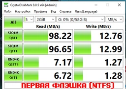 Флеш память USB Kingston DataTraveler Exodia 2x64GB USB 3.2 Gen1 2 шт Black/Blue (DTX/64GB-2P) фото от покупателей 9