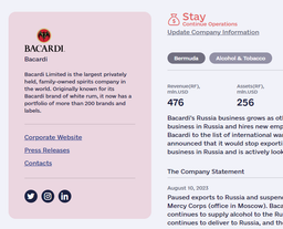 Ромовый напиток Oakheart Original 12 месяцев выдержки 0.5 л 35% (5010677160018_L) фото от покупателей 2