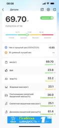 Смарт-весы DYXON MEGASCALES 100 Black фото от покупателей 8