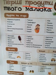 Планер першого прикорму магнітний на основі Перші продукти твого малюка універсальний бежевий 30Х40 + маркер Пакунок малюка фото від покупців 1