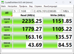 Твердотільний накопичувач SSD M.2 Mibrand Caiman 512GB NVMe 2280 PCIe 3.0 3D NAND MIM.2SSD/CA512GB фото від покупців 2