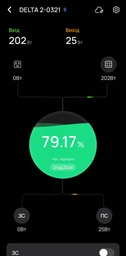 Портативная солнечная панель EcoFlow Solar Panel 220W (Solar220W) фото от покупателей 1