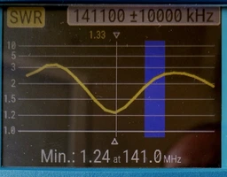 Выносная антенна Flower Pot VHF для раций Motorola DP4400/4600/4800/2400/2600