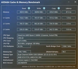 Ноутбучная оперативная память Samsung DDR4 16GB 3200MHz SO-DIMM 2Rx8 PC4-3200AA (M471A2K43DB1-CWE) фото от покупателей 15