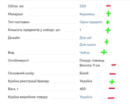 Чашка «Сурикат — чудовий ранок» фото від покупців 3