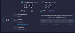 Антенна магнитная 4G 5G LTE+ TS9 15 дБ 3м фото от покупателей 4